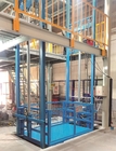 Heavy Duty Scissor Lift Table Electric Industrial Steel Equipment 2000 Lbs Load Capacity